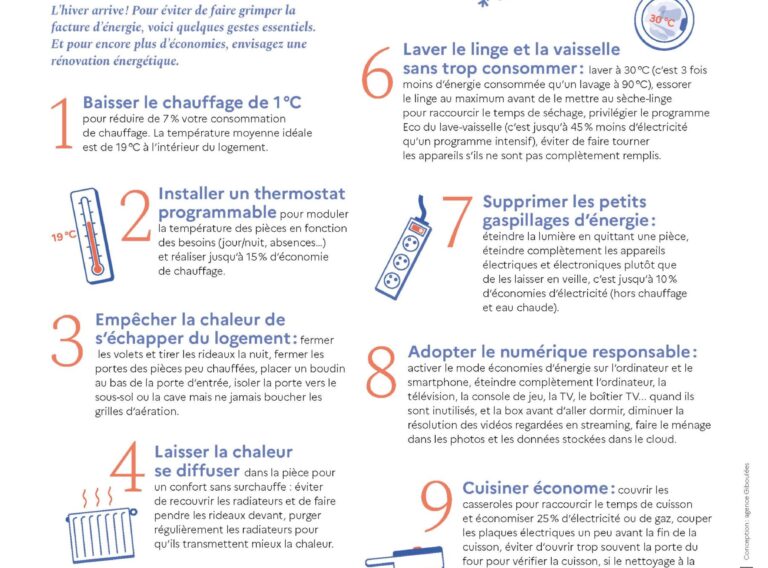 10-gestes-economies-energie-chez-soi